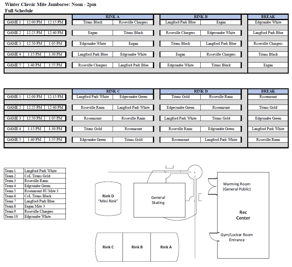 Winter Classic 2025 - Mite Jamboree